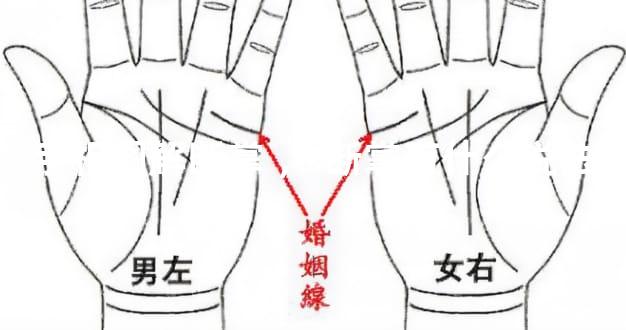 手相图解断掌，断掌有什么说法